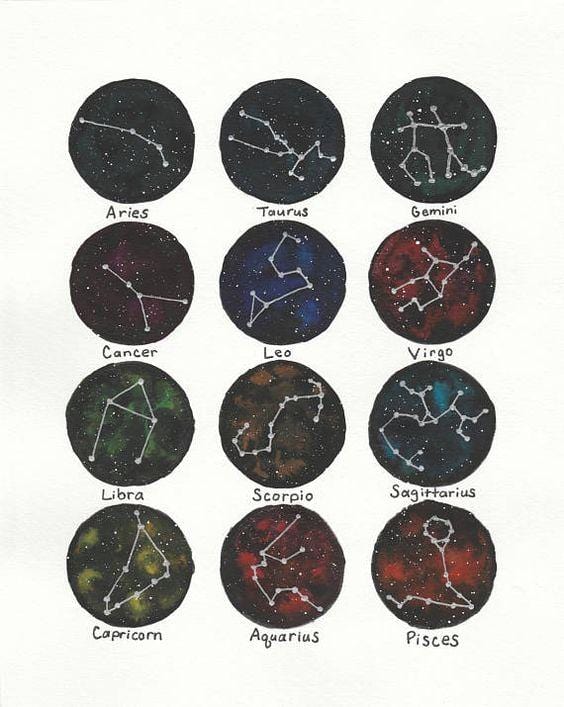 Pierres fines & Astrologie